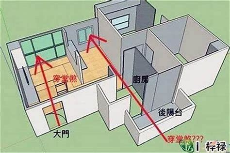 房屋壁刀|13种常见的风水煞气及化煞方法